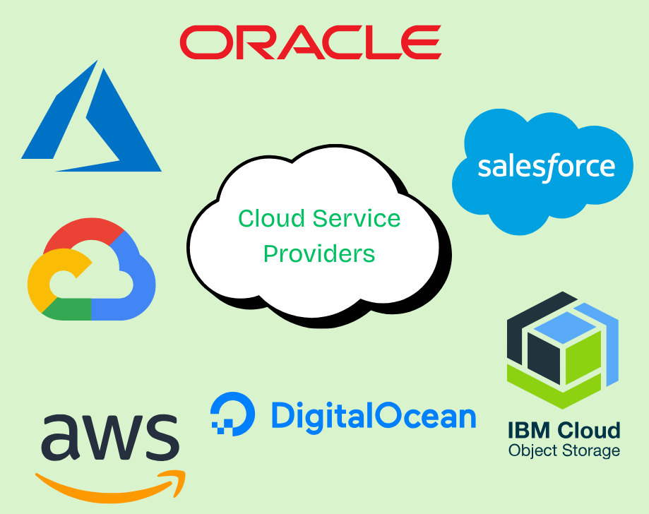 cloud service providers image